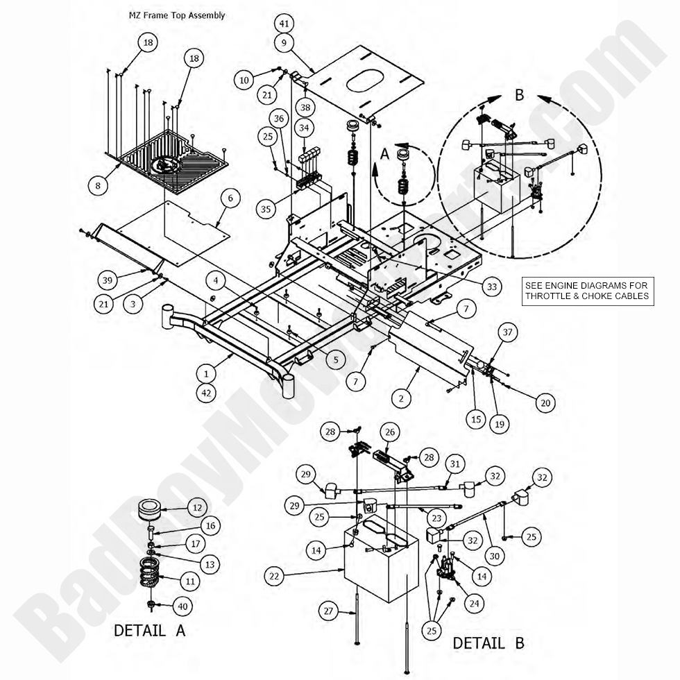 1600 - Bad Boy Mower Parts Lookup > 2017 > MZ & MZ Magnum > Frame Assembly